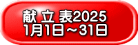   \2025 11`31